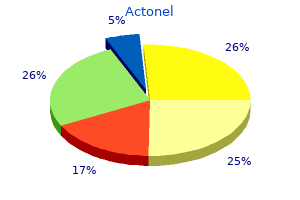 buy cheap actonel 35mg on-line