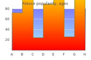 order alesse 0.18 mg free shipping