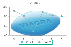 generic alesse 0.18 mg free shipping