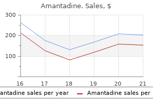 buy generic amantadine 100mg