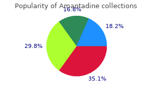 cheap 100mg amantadine otc