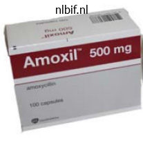 generic amoxicillin 250mg with visa