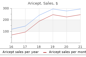 generic aricept 10mg visa