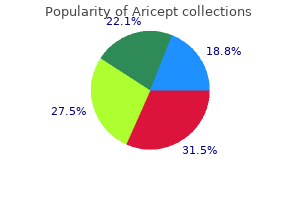 purchase 5mg aricept visa