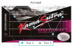 generic aricept 10mg mastercard