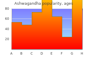 buy generic ashwagandha 60caps line