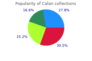 buy calan 80 mg on-line