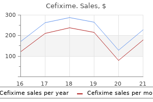 generic cefixime 100 mg on line