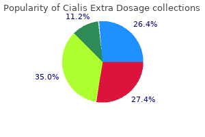 cheap cialis extra dosage 50mg on-line