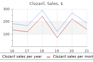 safe 25mg clozaril