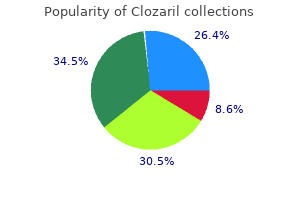 clozaril 100 mg without a prescription