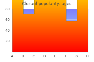 buy clozaril 25mg with mastercard