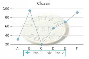 purchase 50 mg clozaril amex