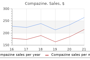 generic 5 mg compazine fast delivery