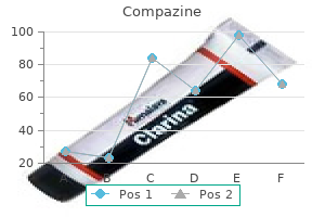 cheap compazine 5 mg with mastercard