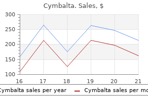 buy cymbalta 40 mg with visa