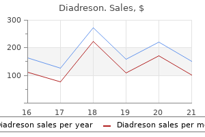 order diadreson 20mg with visa