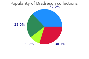 diadreson 5mg low cost