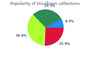 order disulfiram 250mg on-line