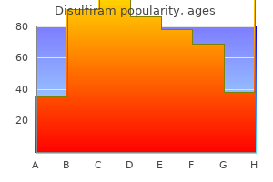 discount disulfiram 500 mg with amex