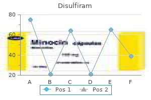 purchase 500 mg disulfiram