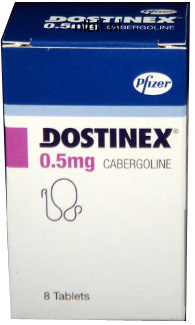 dostinex 0.5 mg without prescription