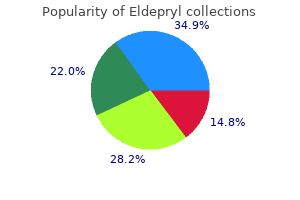 cheap 5 mg eldepryl with mastercard