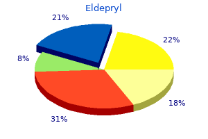 order 5mg eldepryl visa