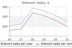 quality 100mcg entocort