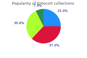 purchase 200 mcg entocort with amex