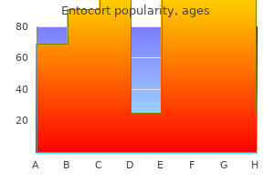 100mcg entocort