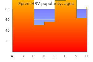 purchase 150mg epivir-hbv