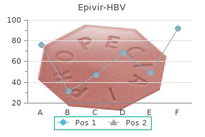 safe 100mg epivir-hbv