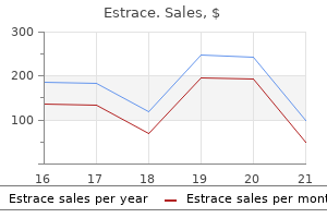 best estrace 1 mg