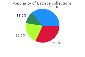 purchase 2 mg estrace fast delivery