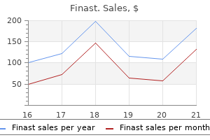 generic finast 5mg visa