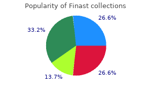 buy discount finast 5mg line