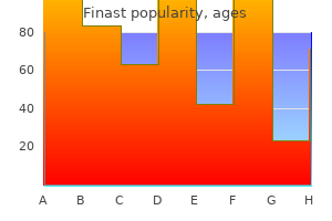 buy cheap finast 5mg line