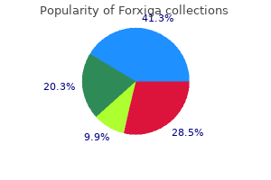 buy discount forxiga 10mg line