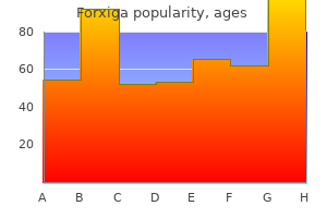 cheap 10mg forxiga overnight delivery