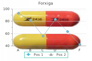 buy discount forxiga 5 mg