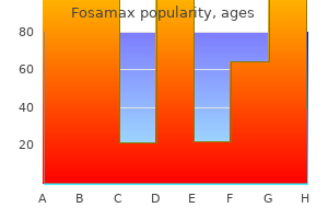 buy cheap fosamax 35mg line