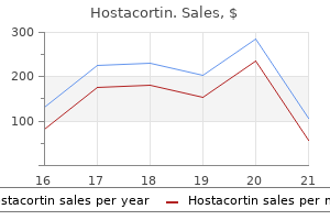 buy discount hostacortin 5 mg line