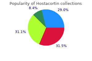 discount hostacortin 20mg online