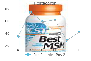 discount 5mg hostacortin with mastercard