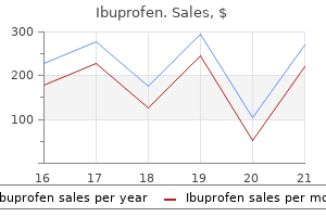 generic 600 mg ibuprofen visa