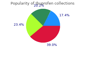 discount ibuprofen 400mg line