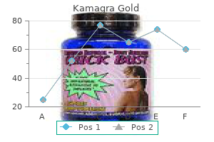 generic kamagra gold 100 mg on-line