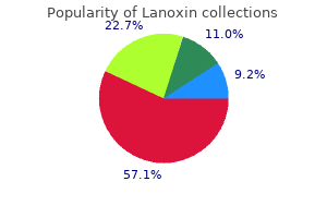 cheap lanoxin 0.25 mg overnight delivery