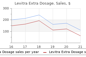 effective levitra extra dosage 60 mg